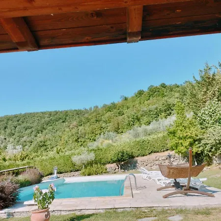 アパート Privato Nel Verde Con Piscina Ad