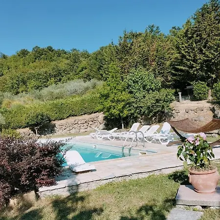 Privato Nel Verde Con Piscina Ad Asyż