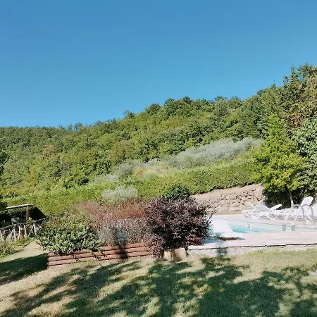 Privato Nel Verde Con Piscina Ad
